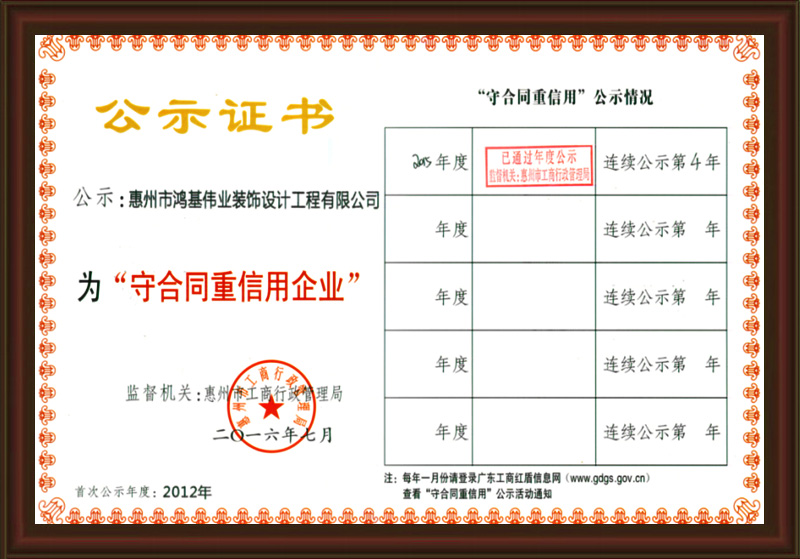 2015年度守合同重信用企业证书